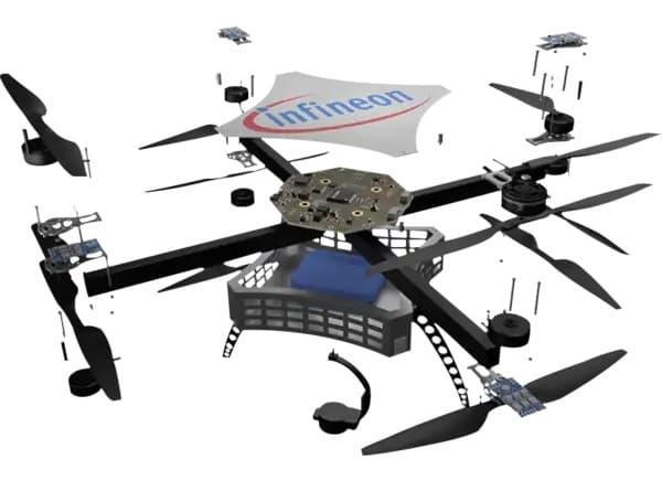 Discover the Best Drone and Camera for Sale for Stunning Aerial Photography