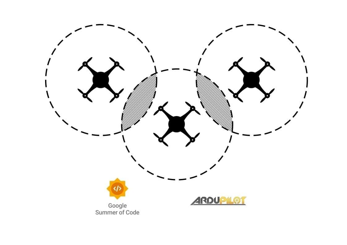 Discover Top Deals on Drone with Lidar for Sale and Elevate Your Surveying Projects Discover Top Deals on Drone with Lidar for Sale and Elevate Your Surveying Projects